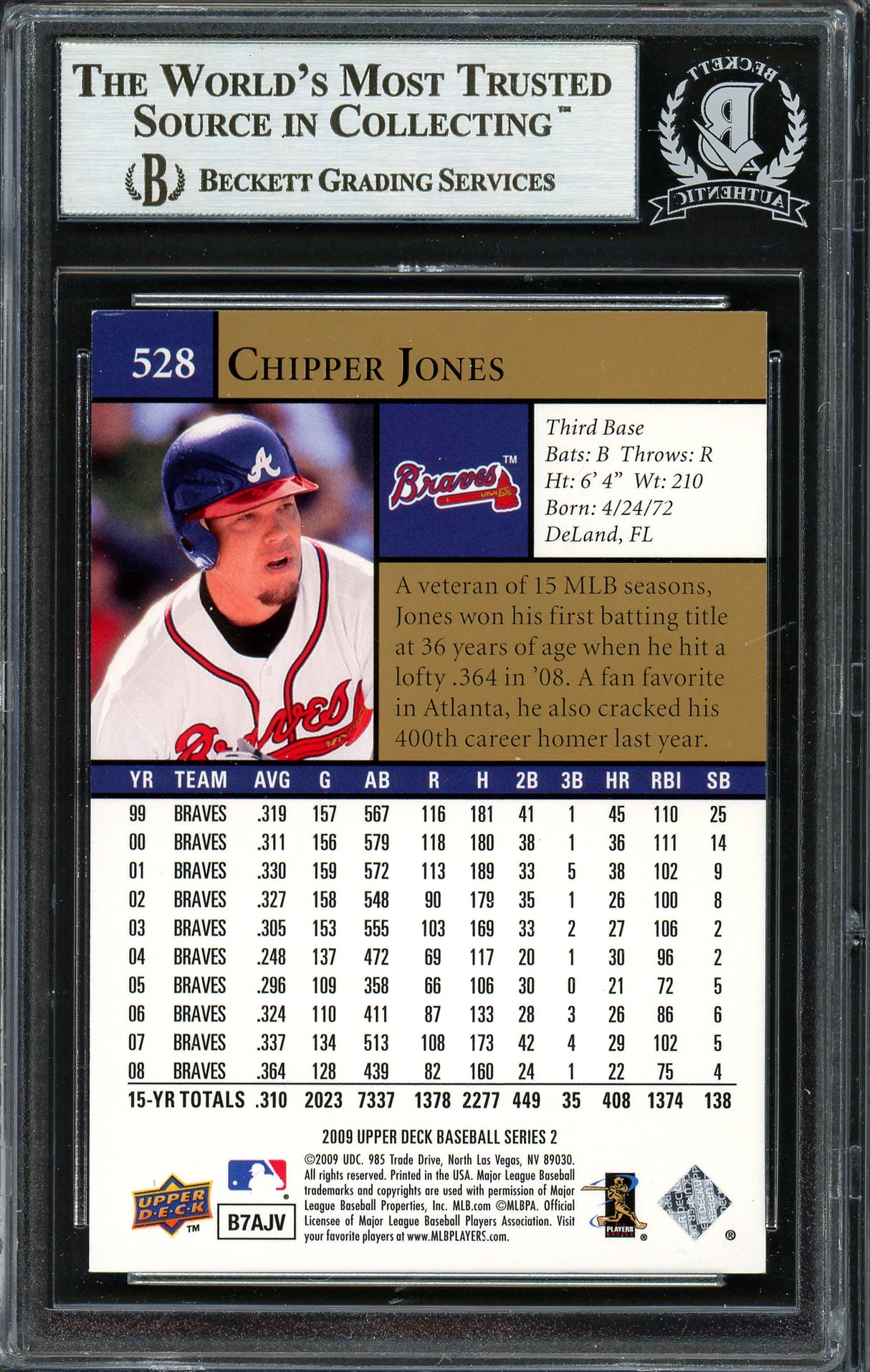 Chipper Jones Autographed 2009 Upper Deck Card #528 Atlanta Braves Beckett BAS #12750572