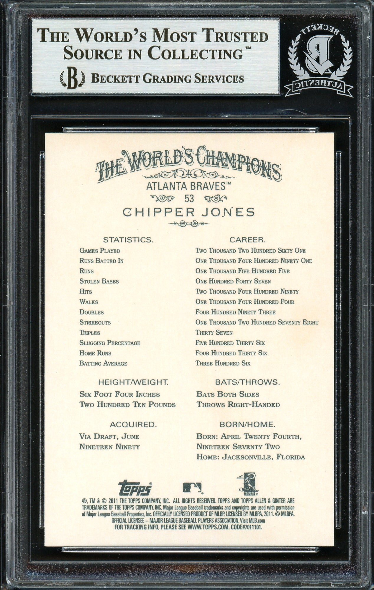 Chipper Jones Autographed 2011 Topps Allen & Ginter Card #53 Atlanta Braves Beckett BAS Stock #193122