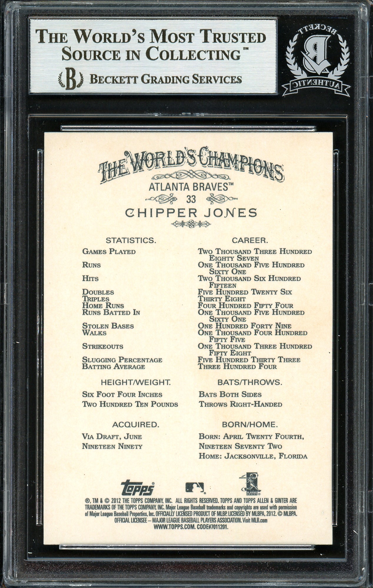 Chipper Jones Autographed 2012 Topps Allen & Ginter Card #33 Atlanta Braves Beckett BAS #12750804
