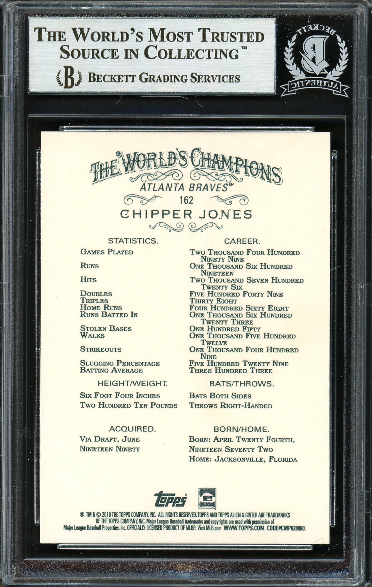 Chipper Jones Autographed 2018 Topps Allen & Ginter Card #162 Atlanta Braves Beckett BAS #12750839