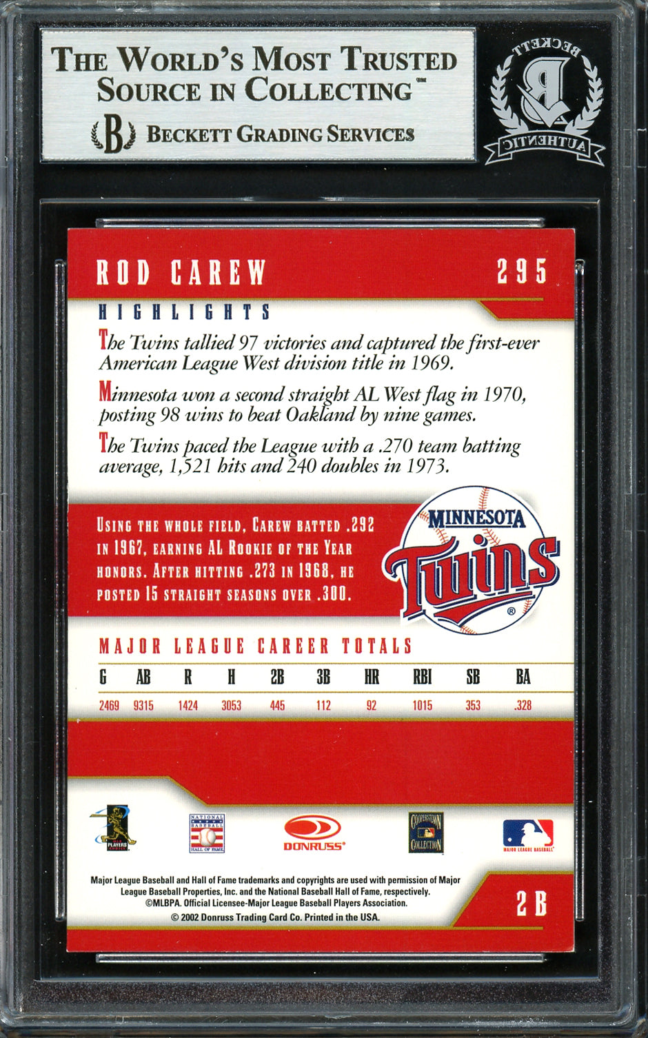 Rod Carew Autographed 2002 Donruss Team Heroes Card #295 Minnesota Twins Beckett BAS #12754115