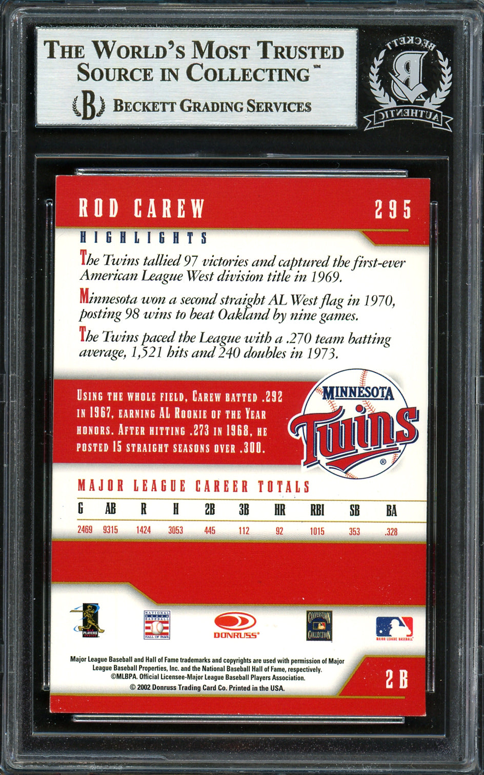 Rod Carew Autographed 2002 Donruss Team Heroes Card #295 Minnesota Twins Beckett BAS #12754114