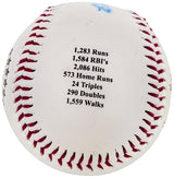 Harmon Killebrew Autographed Official Statball Logo Baseball Minnesota Twins PSA/DNA #S65603