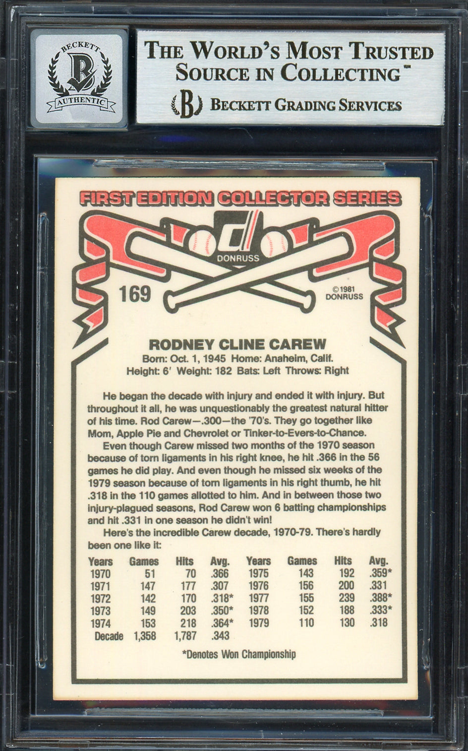 Rod Carew Autographed 1981 Donruss Card #169 California Angels Auto Grade Gem Mint 10 Beckett BAS #12751539