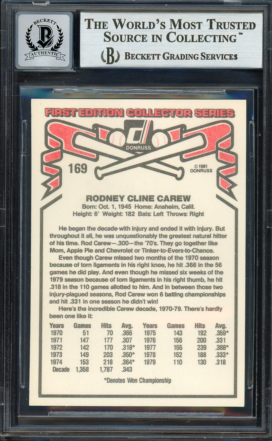 Rod Carew Autographed 1981 Donruss Card #169 California Angels Auto Grade Gem Mint 10 Beckett BAS #12751540