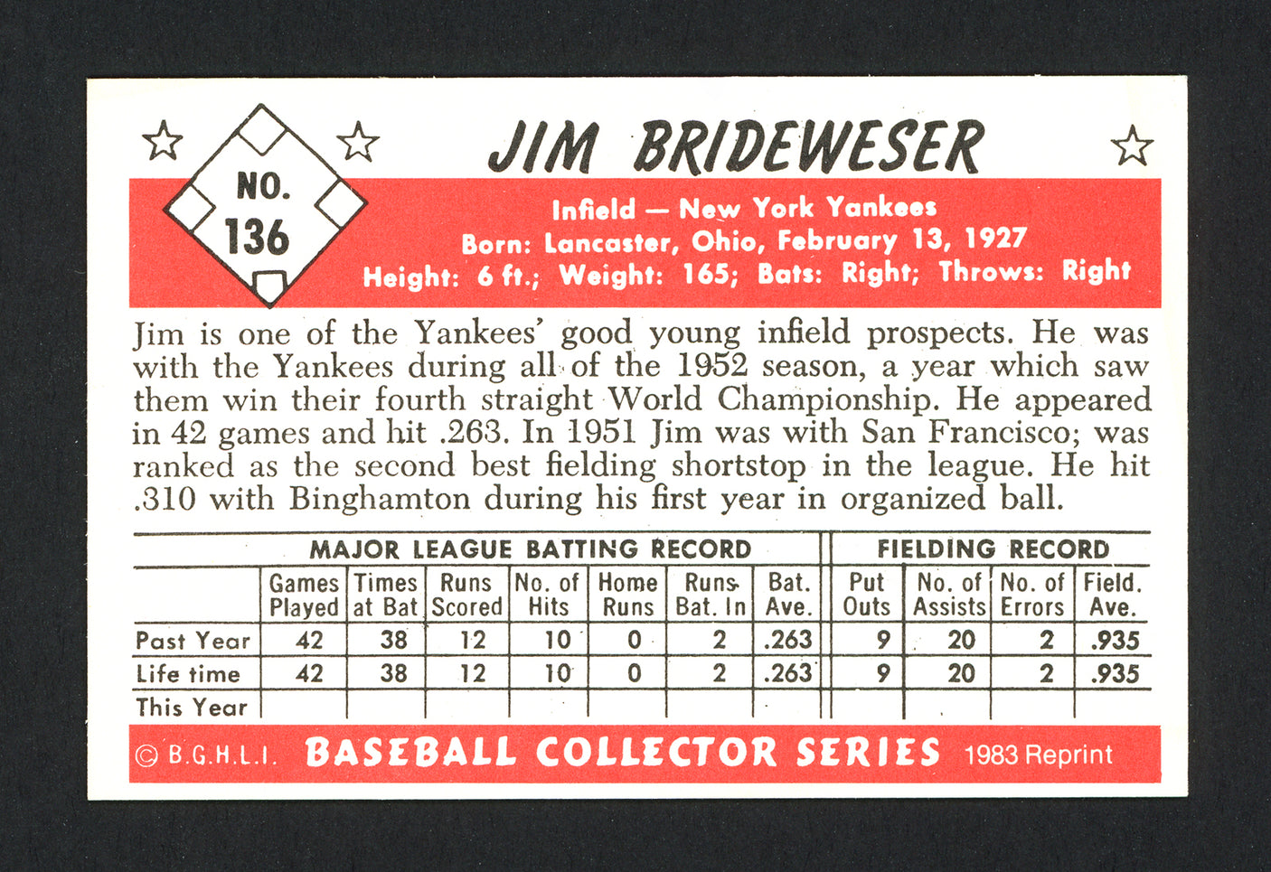 Jim Brideweser Autographed 1983 CCC 1953 Bowman Reprint Card #136 New York Yankees SKU #166285