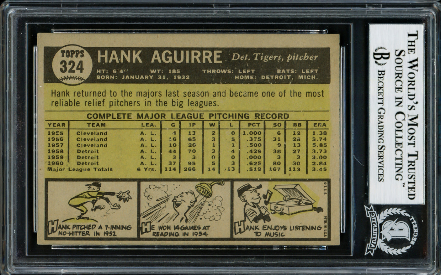 Hank Aguirre Autographed 1961 Topps Card #324 Detroit Tigers (Smudged) Beckett BAS #14131899