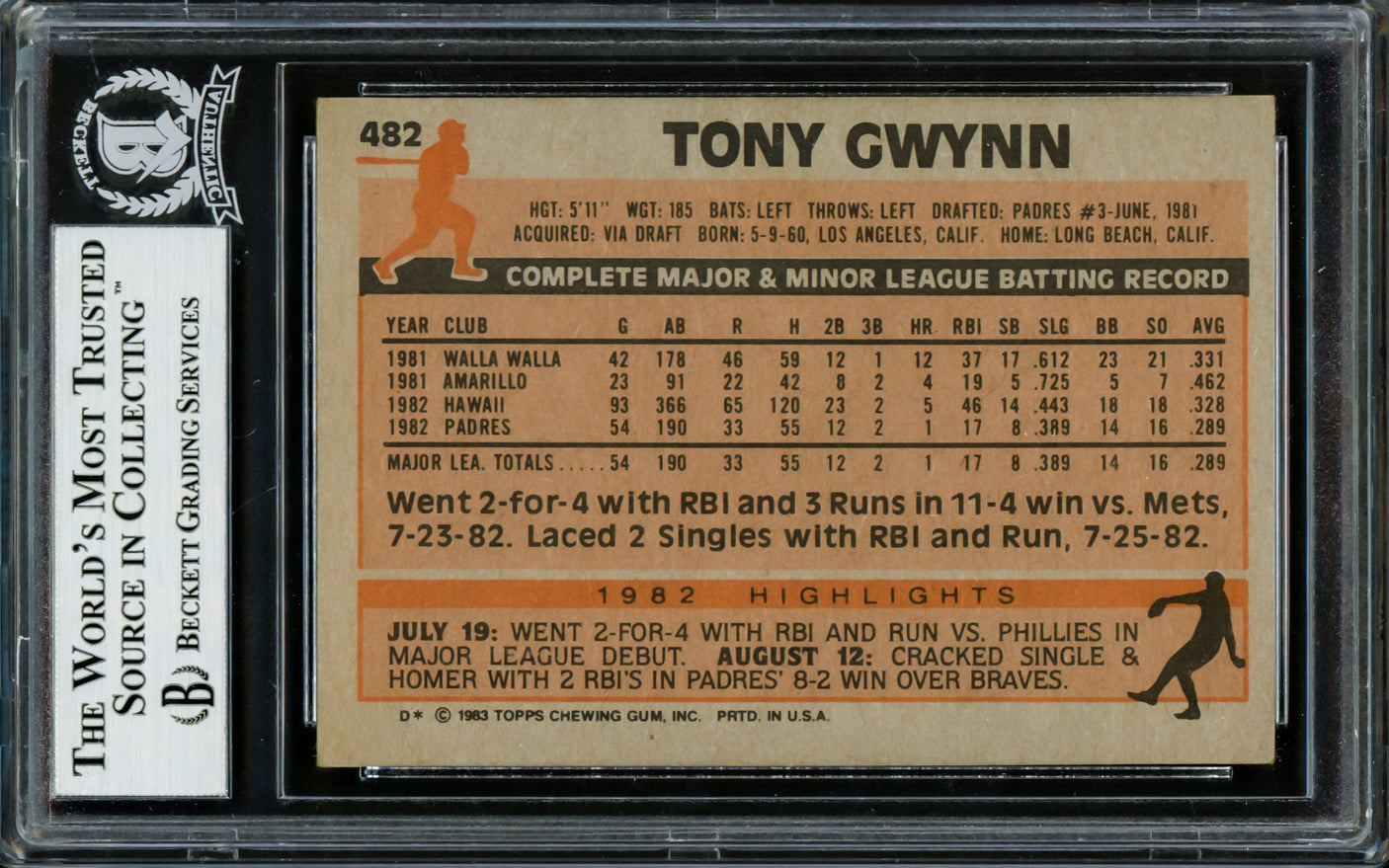 Tony Gwynn Autographed 1983 Topps Rookie Card #482 San Diego Padres Beckett BAS #14131992