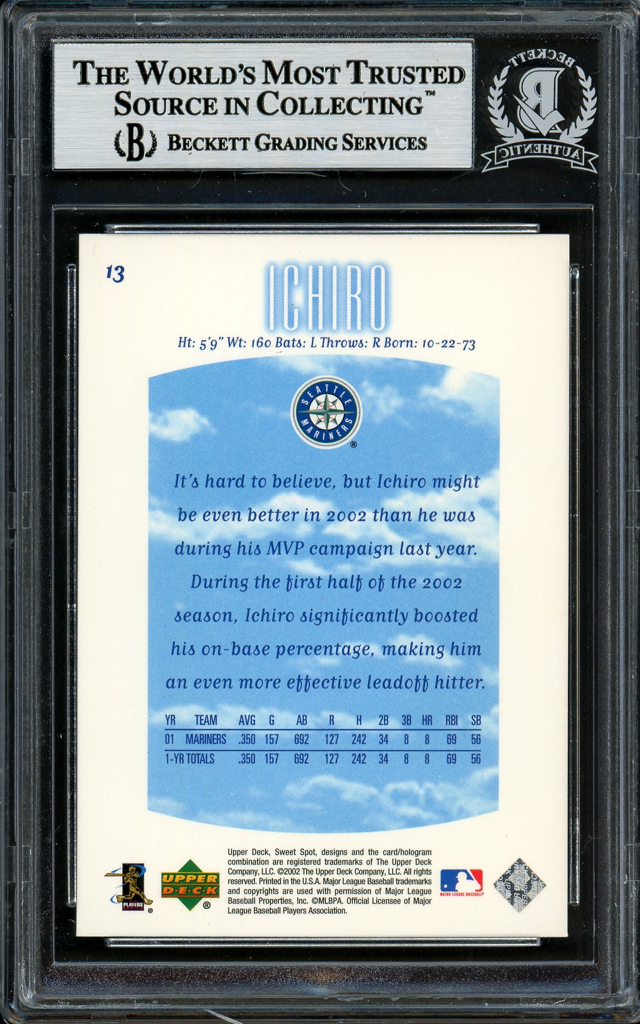 Ichiro Suzuki Autographed 2002 Upper Deck Sweet Spot Card #13 Seattle Mariners Beckett BAS Stock #194198