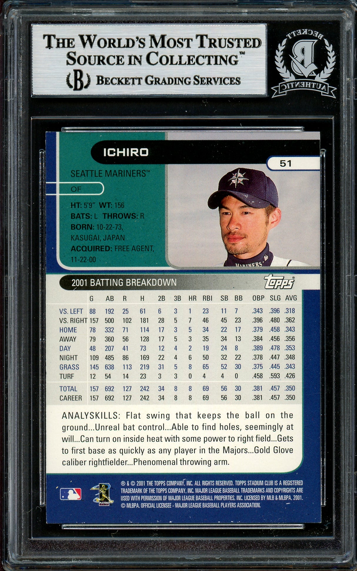 Ichiro Suzuki Autographed 2002 Topps Stadium Club Card #51 Seattle Mariners Beckett BAS Stock #194205