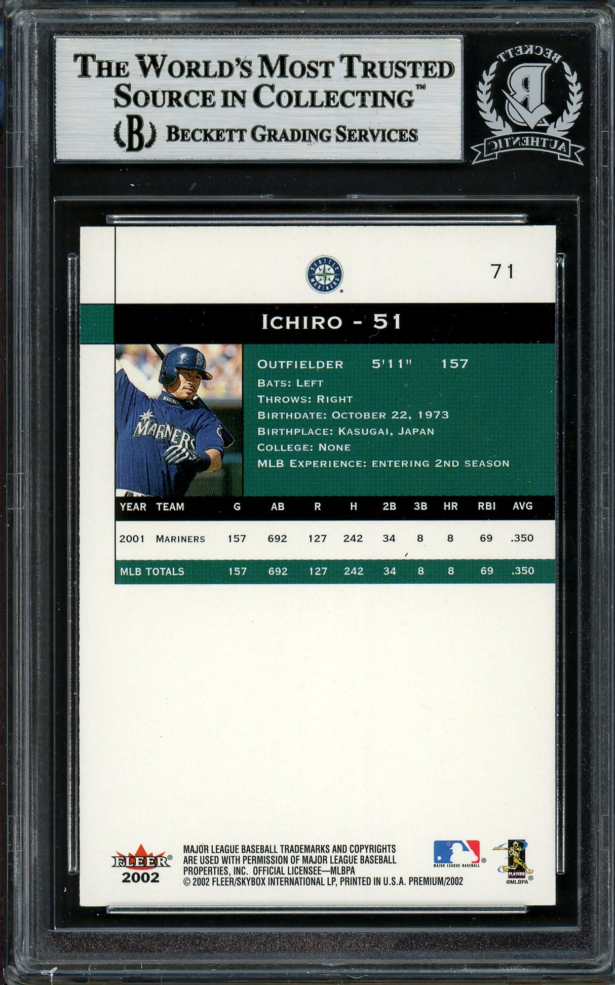 Ichiro Suzuki Autographed 2002 Fleer Premium Card #71 Seattle Mariners Beckett BAS Stock #194215