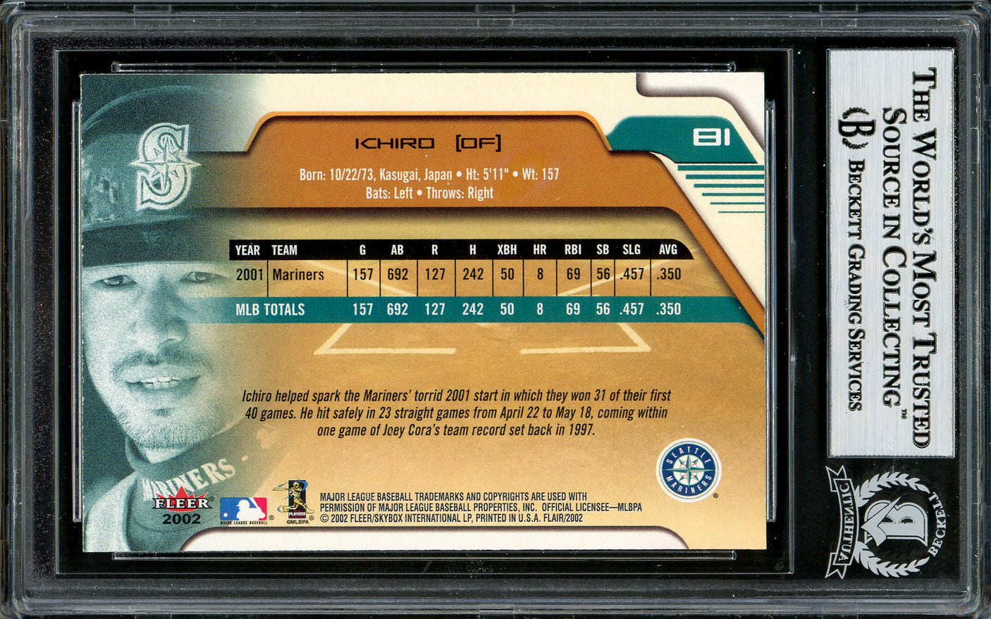 Ichiro Suzuki Autographed 2002 Fleer Flair Card #81 Seattle Mariners Beckett BAS Stock #194220
