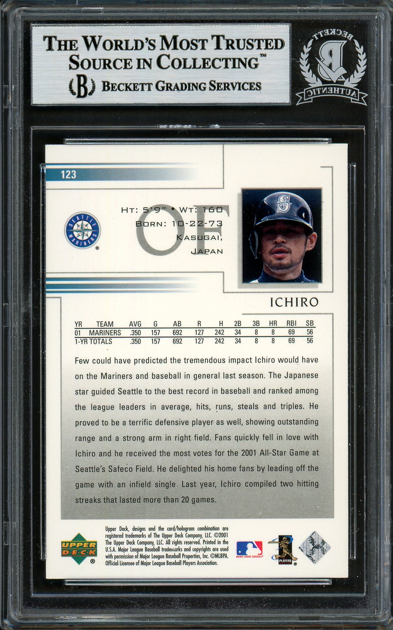 Ichiro Suzuki Autographed 2002 Upper Deck Card #123 Seattle Mariners Beckett BAS Stock #194224