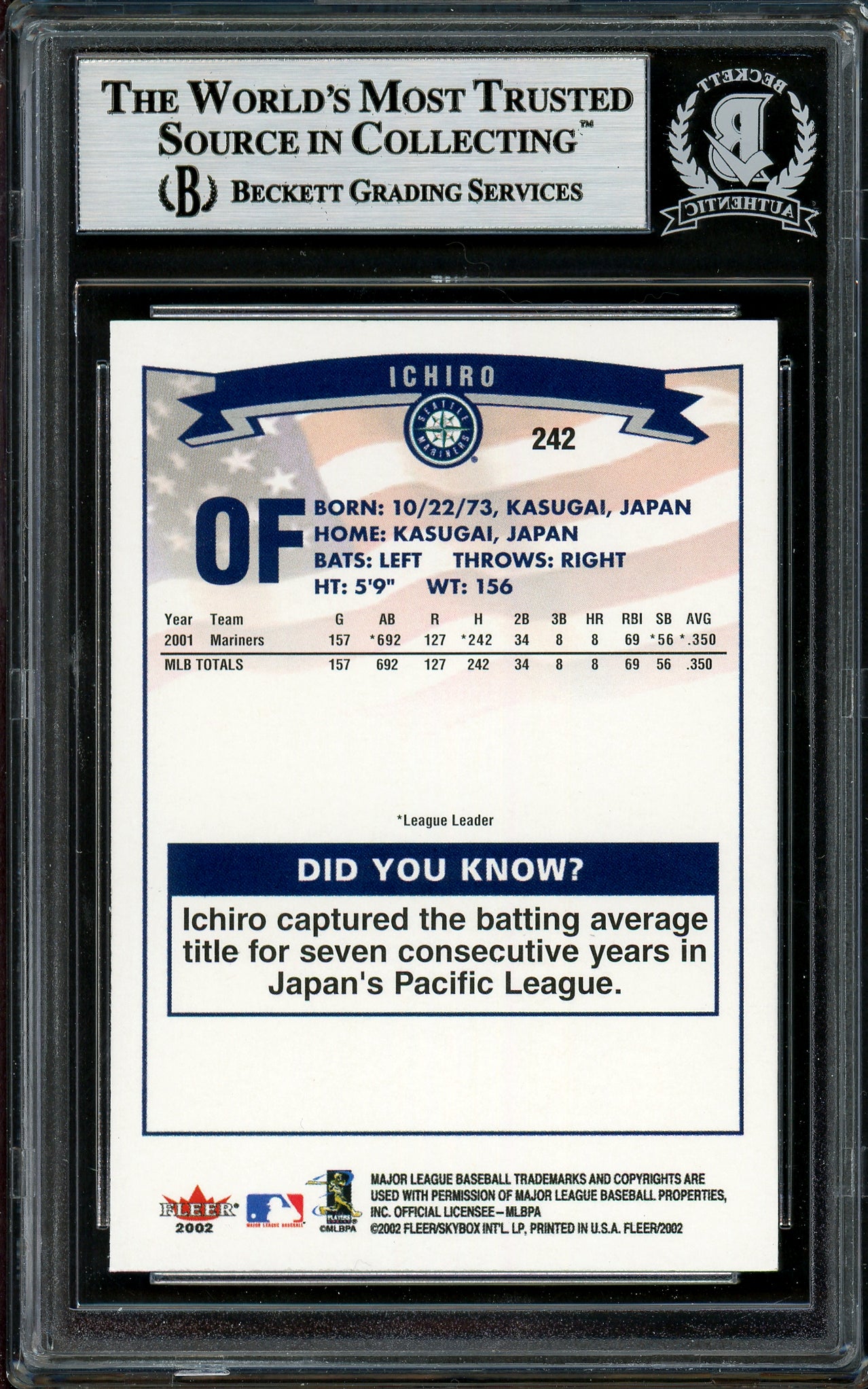 Ichiro Suzuki Autographed 2002 Fleer Card #242 Seattle Mariners Black Letter Beckett BAS Stock #194229