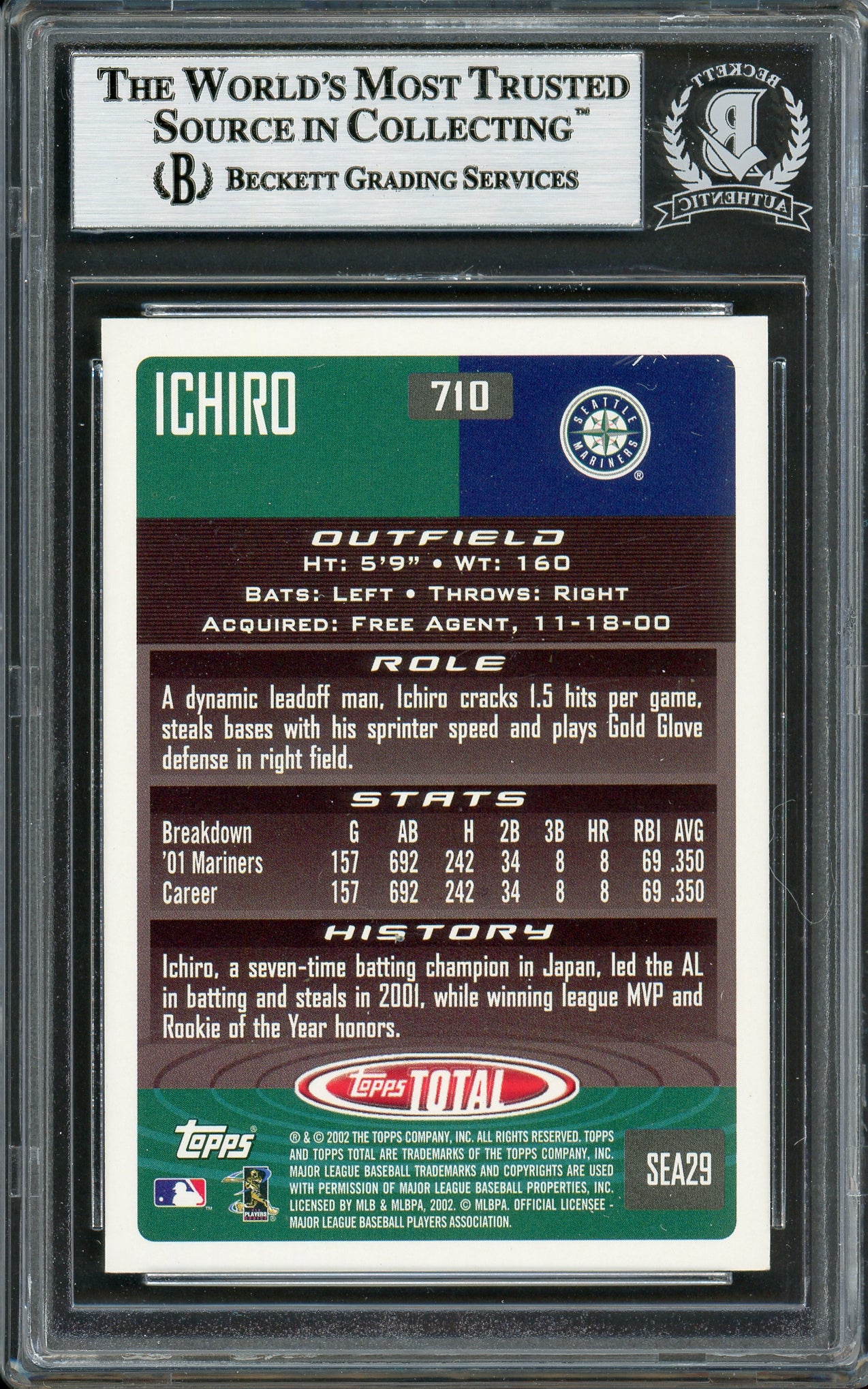 Ichiro Suzuki Autographed 2002 Topps Total Card #710 Seattle Mariners Beckett BAS #12785905