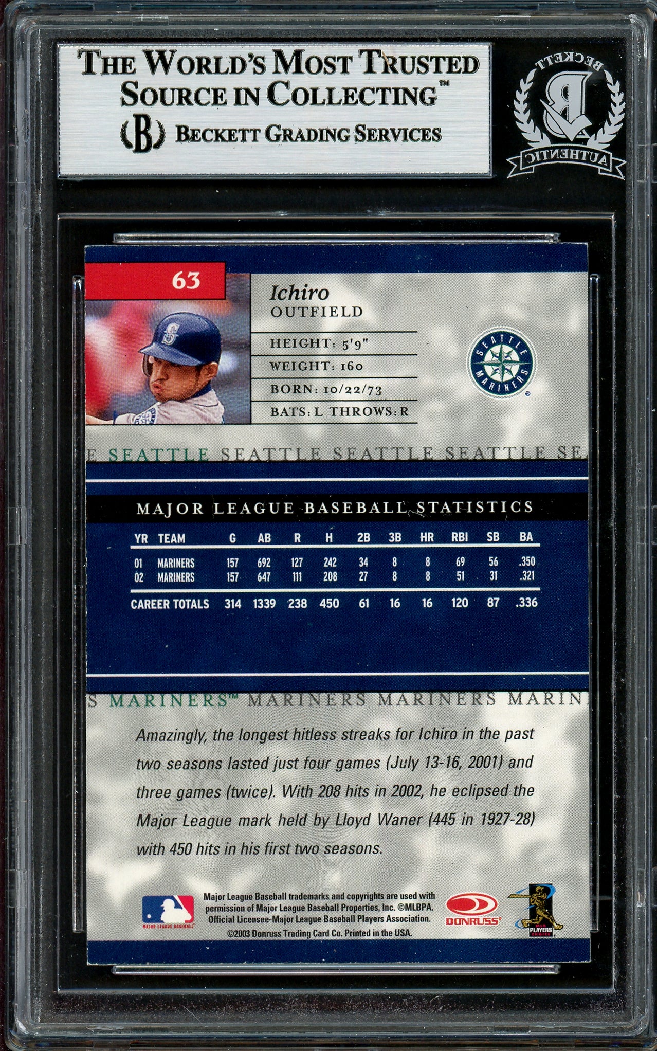 Ichiro Suzuki Autographed 2003 Donruss Elite Card #63 Seattle Mariners Beckett BAS #12785973