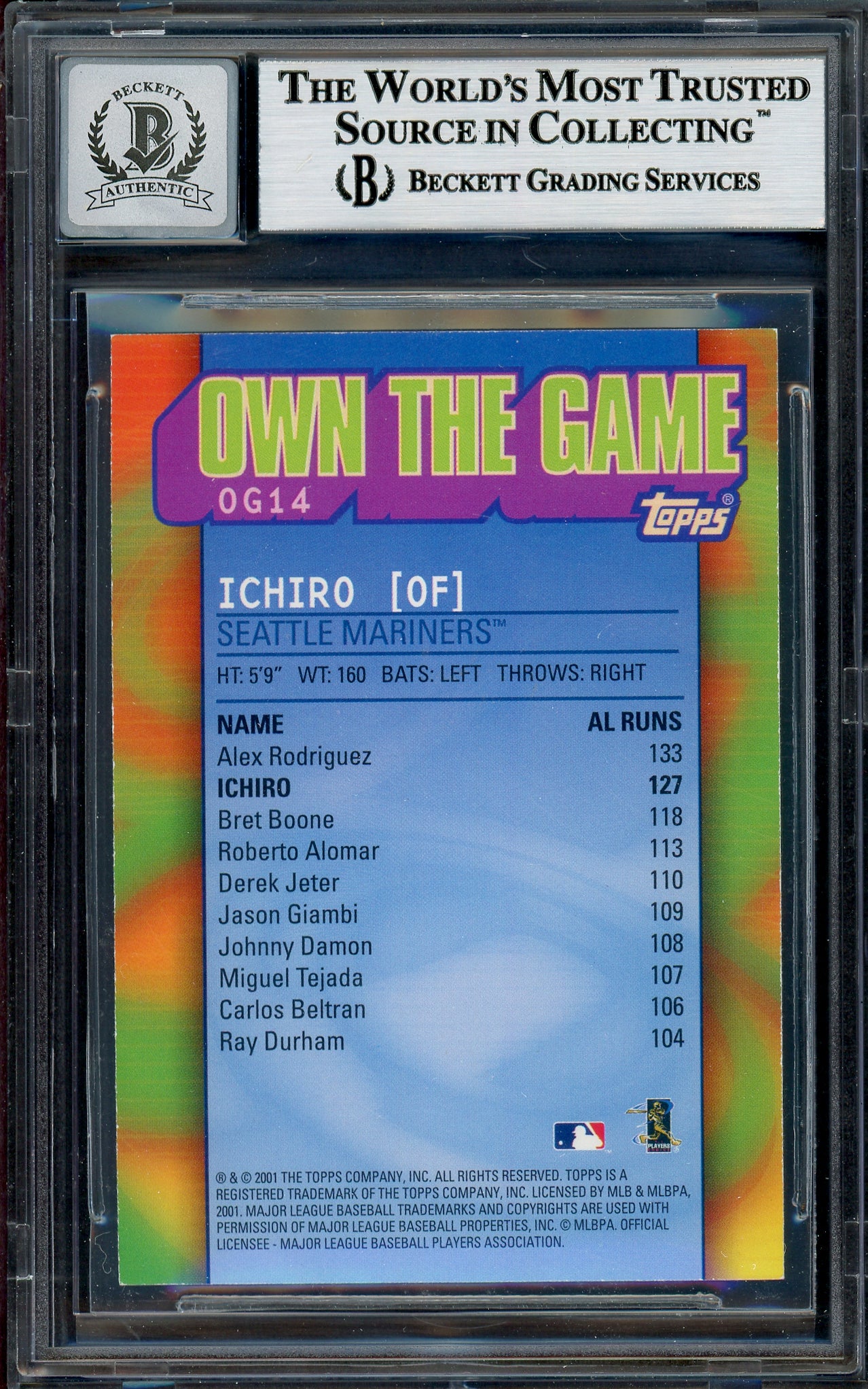 Ichiro Suzuki Autographed 2002 Topps Own The Game Card #OG14 Seattle Mariners Auto Grade Gem Mint 10 Beckett BAS #12786167