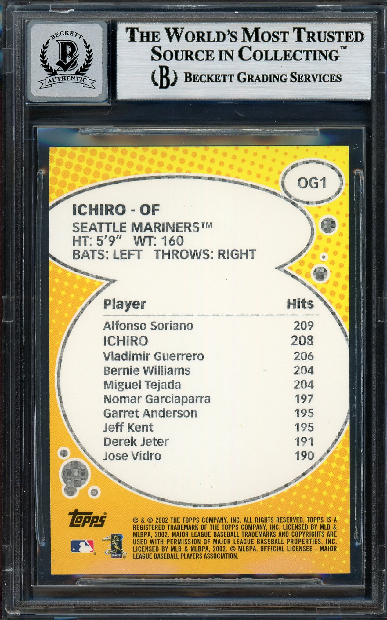 Ichiro Suzuki Autographed 2002 Topps Own The Game Card #OG14 Seattle Mariners Auto Grade Gem Mint 10 Beckett BAS #12786168