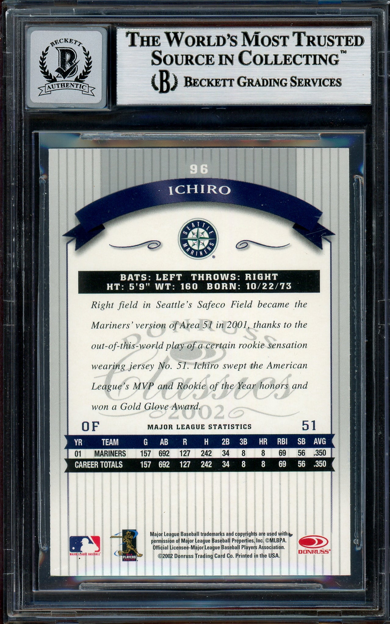 Ichiro Suzuki Autographed 2002 Donruss Classics Card #96 Seattle Mariners Auto Grade Gem Mint 10 Beckett BAS Stock #194313
