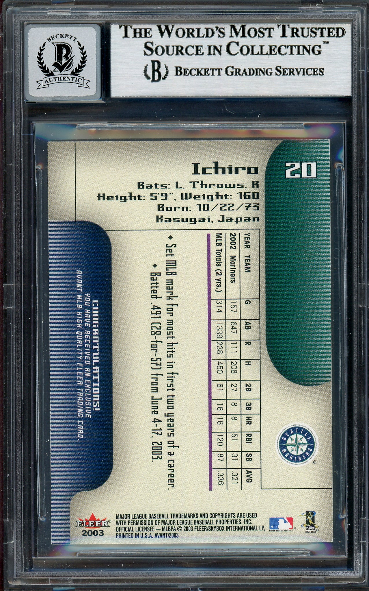 Ichiro Suzuki Autographed 2003 Fleer Avant Card #20 Seattle Mariners Auto Grade Gem Mint 10 Beckett BAS Stock #194333