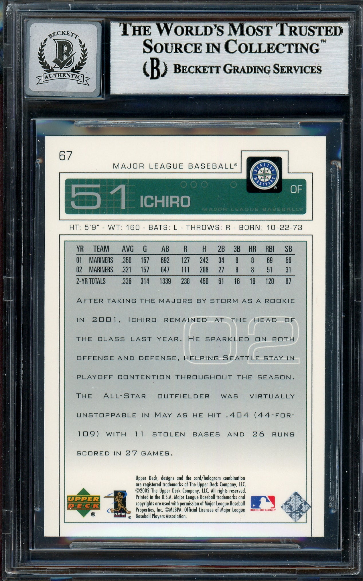 Ichiro Suzuki Autographed 2003 Upper Deck Card #67 Seattle Mariners Auto Grade Gem Mint 10 Beckett BAS Stock #194343