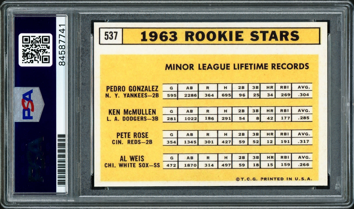 Pete Rose Autographed 1963 Topps Rookie Retro Reprint Card #537 Cincinnati Reds PSA/DNA Stock #203896