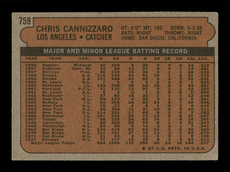 Chris Cannizzaro Autographed 1972 Topps Card #759 Los Angeles Dodgers High Number SKU #204261