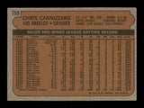 Chris Cannizzaro Autographed 1972 Topps Card #759 Los Angeles Dodgers High Number SKU #204261