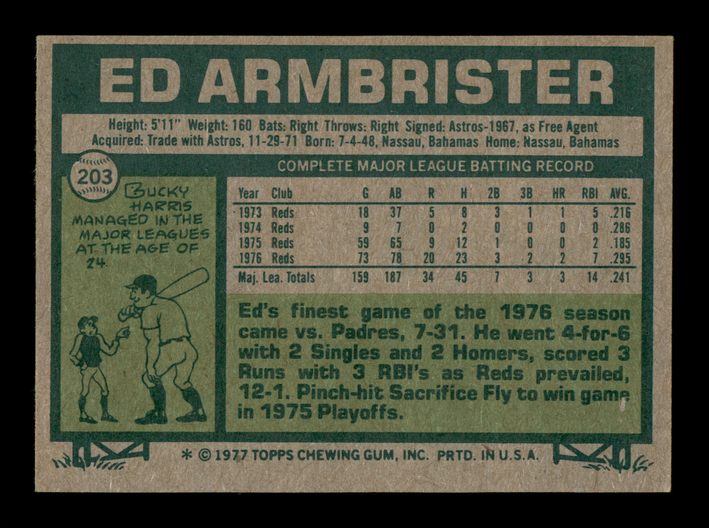 Ed Armbrister Autographed 1977 Topps Card #203 Cincinnati Reds SKU #205080