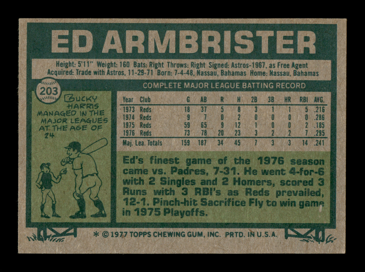 Ed Armbrister Autographed 1977 Topps Card #203 Cincinnati Reds SKU #205080