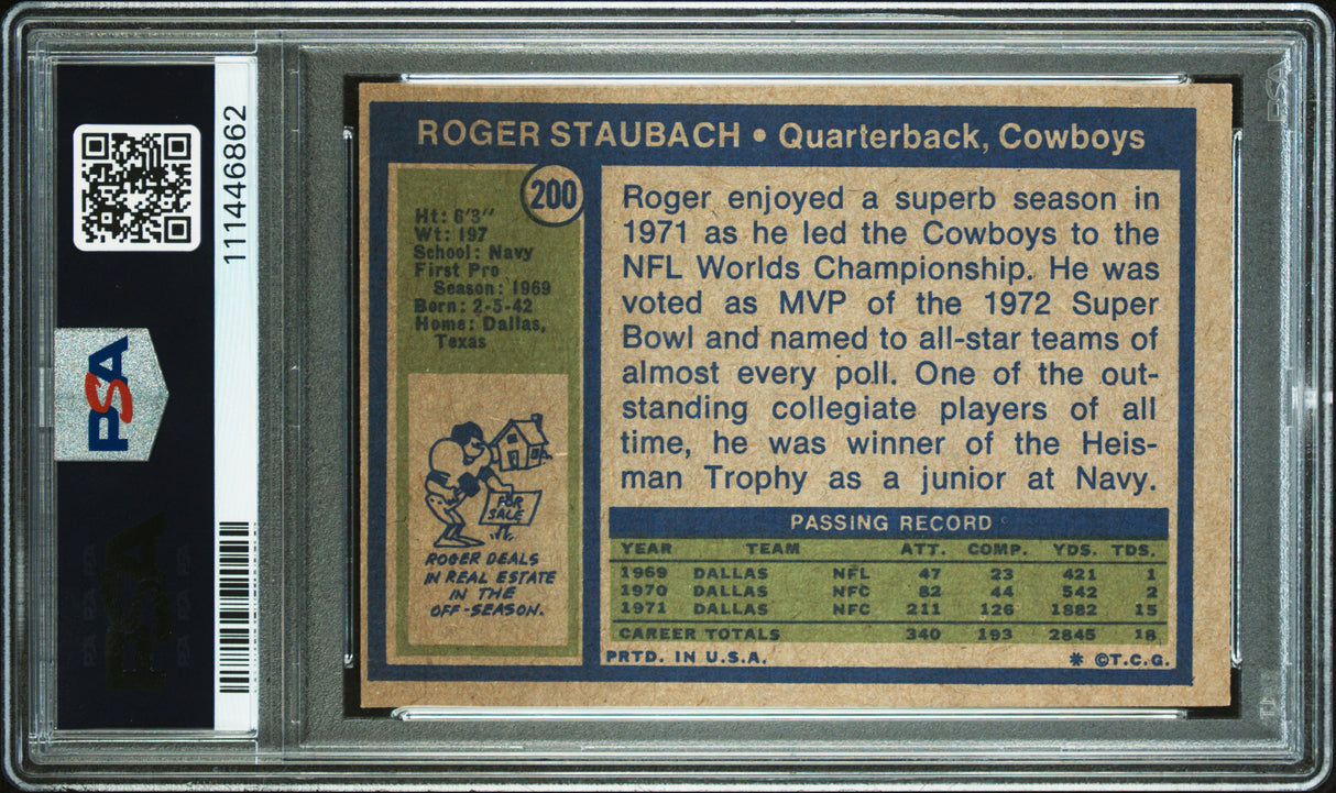 Roger Staubach "HOF 85" Signed 1972 Topps #200 Rookie Card Auto 10 PSA Slabbed 2