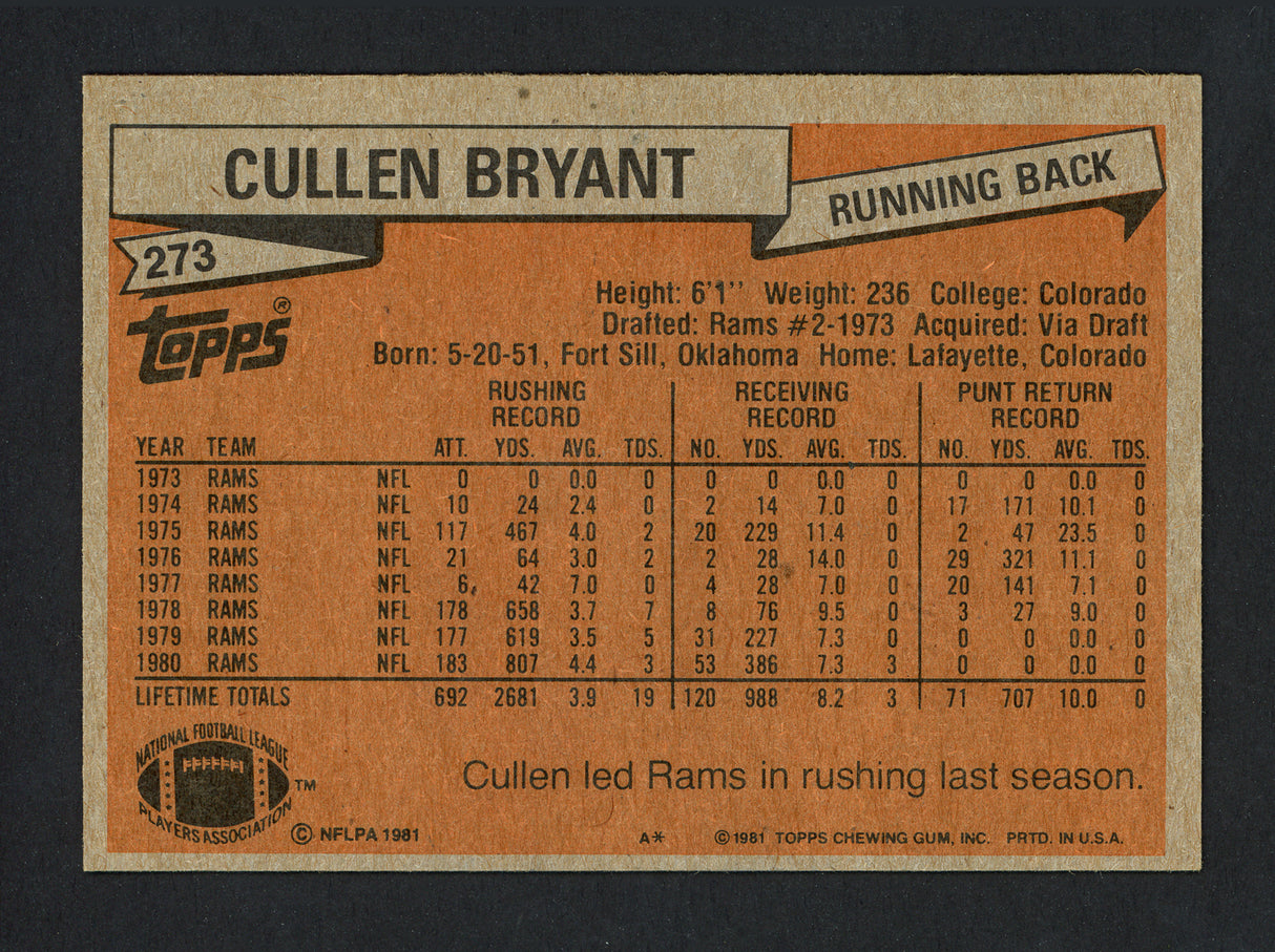 Cullen Bryant Autographed 1981 Topps Card #273 Los Angeles Rams SKU #160268