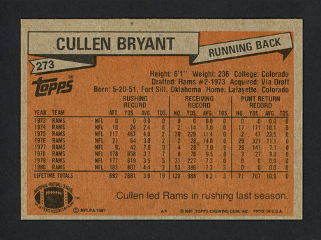 Cullen Bryant Autographed 1981 Topps Card #273 Los Angeles Rams SKU #160268