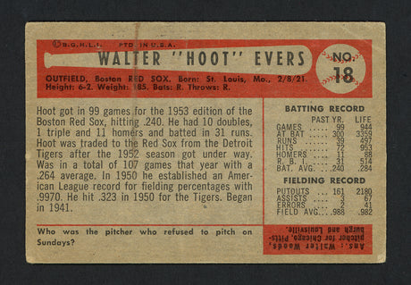 Hoot Evers Autographed 1954 Bowman Card #18 Boston Red Sox (Creases) SKU #162230