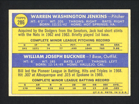 Bill Buckner Autographed 1970 Topps Rookie Card #286 Los Angeles Dodgers SKU #162265
