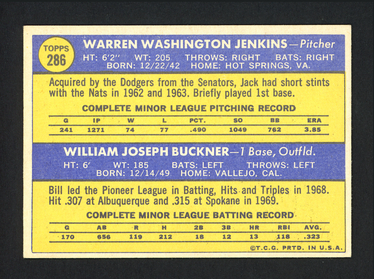 Bill Buckner Autographed 1970 Topps Rookie Card #286 Los Angeles Dodgers SKU #162265
