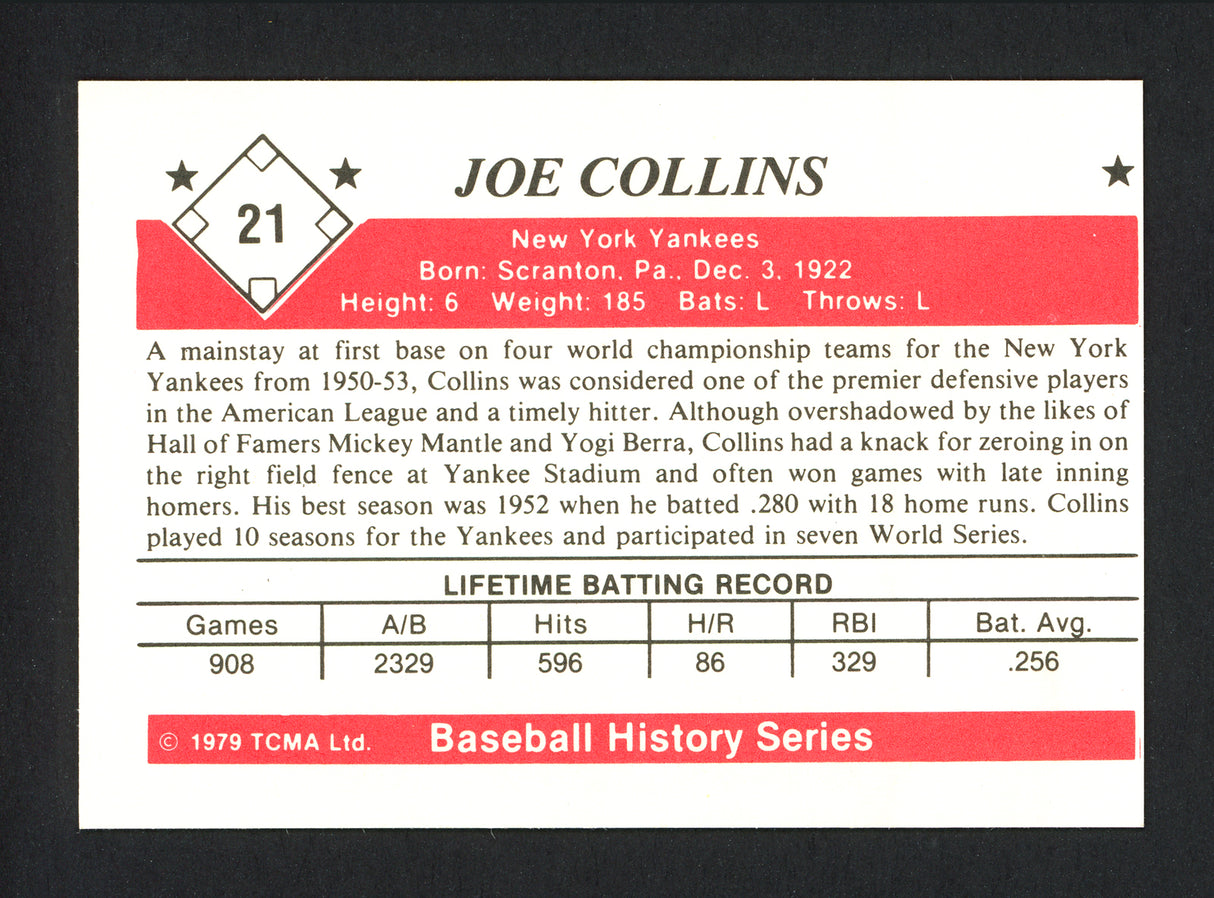 Joe Collins Autographed 1979 TCMA Card #21 New York Yankees SKU #162267