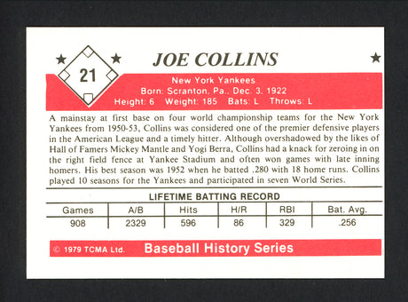 Joe Collins Autographed 1979 TCMA Card #21 New York Yankees SKU #162267