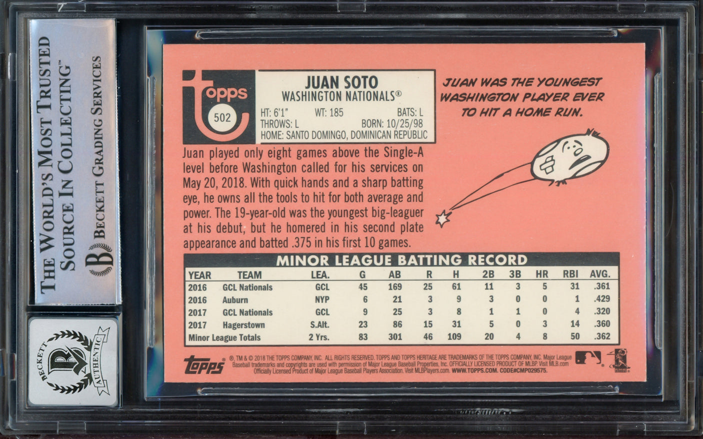 Juan Soto Autographed 2018 Topps Heritage Rookie Card #502 New York Yankees Auto Grade Gem Mint 10 (Off Center) Beckett BAS #14235323