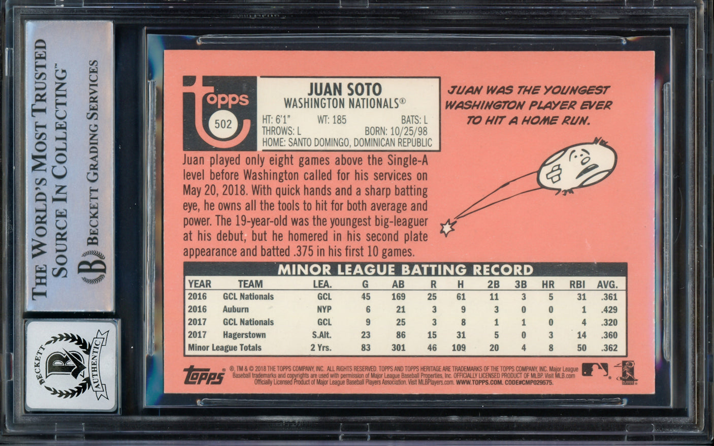 Juan Soto Autographed 2018 Topps Heritage Rookie Card #502 New York Yankees Auto Grade Gem Mint 10 (Off Center) Beckett BAS #14235324
