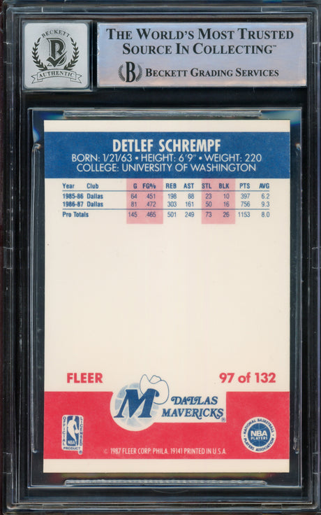 Detlef Schrempf Autographed 1987 Fleer Rookie Card #97 Dallas Mavericks Auto Grade Gem Mint 10 Beckett BAS Stock #206119
