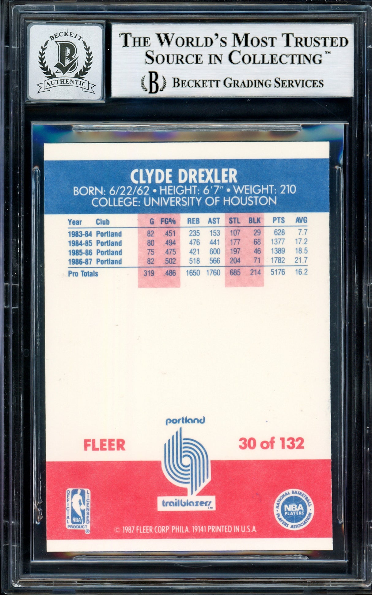 Clyde Drexler Autographed 1987-88 Fleer Card #30 Portland Trail Blazers Auto Grade Gem Mint 10 Beckett BAS Stock #205728