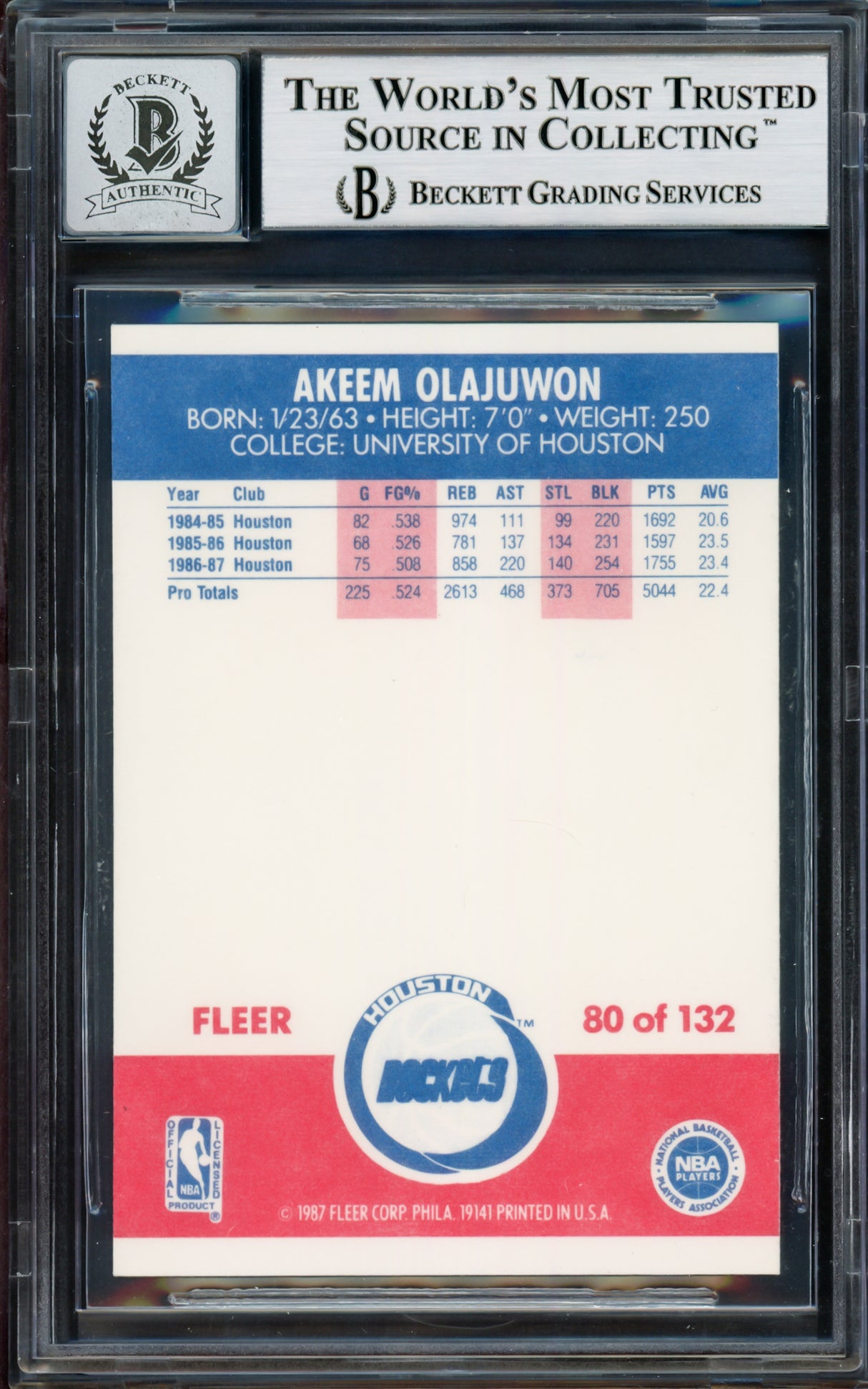Hakeem Olajuwon Autographed 1987-88 Fleer Card #80 Houston Rockets Auto Grade Gem Mint 10 Beckett BAS #14128168