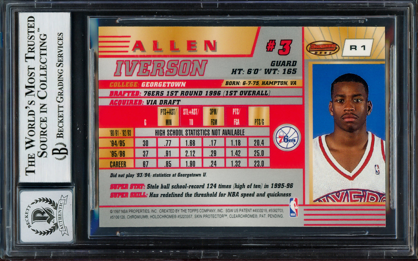 Allen Iverson Autographed 1996-97 Bowman's Best Rookie Card #R1 Philadelphia 76ers Auto Grade Gem Mint 10 Beckett BAS Stock #205787