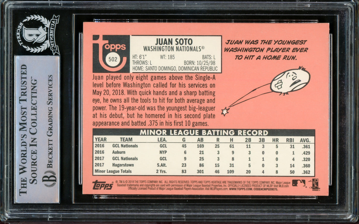 Juan Soto Autographed 2018 Topps Heritage Rookie Card #502 New York Yankees (Off-Center) Beckett BAS #14231618