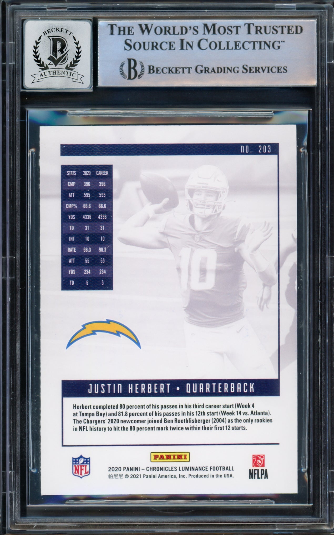 Justin Herbert Autographed 2020 Panini Luminance Pink Parallel Rookie Card #203 Los Angeles Chargers Auto Grade Gem Mint 10 Beckett BAS #14243141