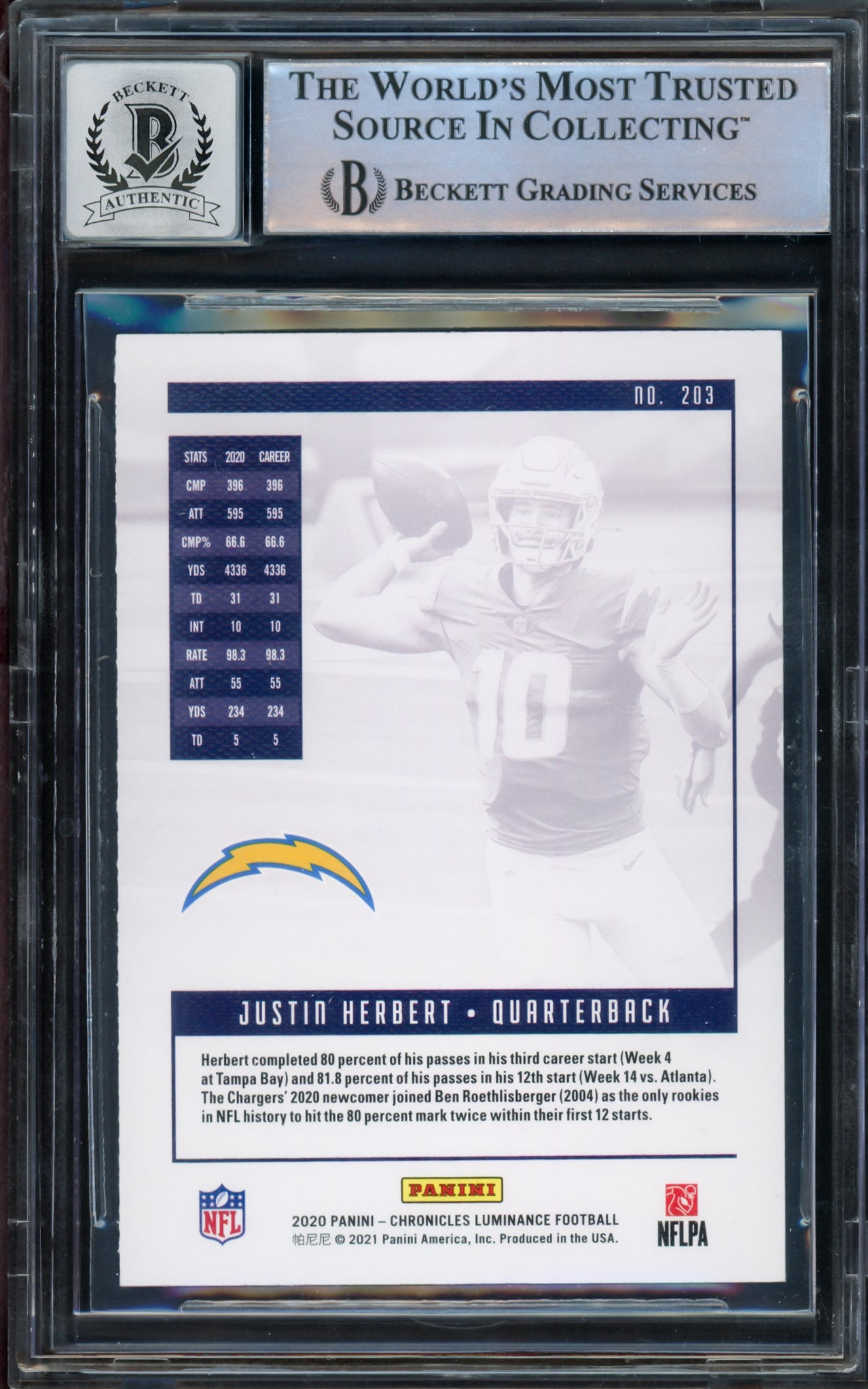 Justin Herbert Autographed 2020 Panini Luminance Pink Parallel Rookie Card #203 Los Angeles Chargers Auto Grade Gem Mint 10 Beckett BAS #14243142