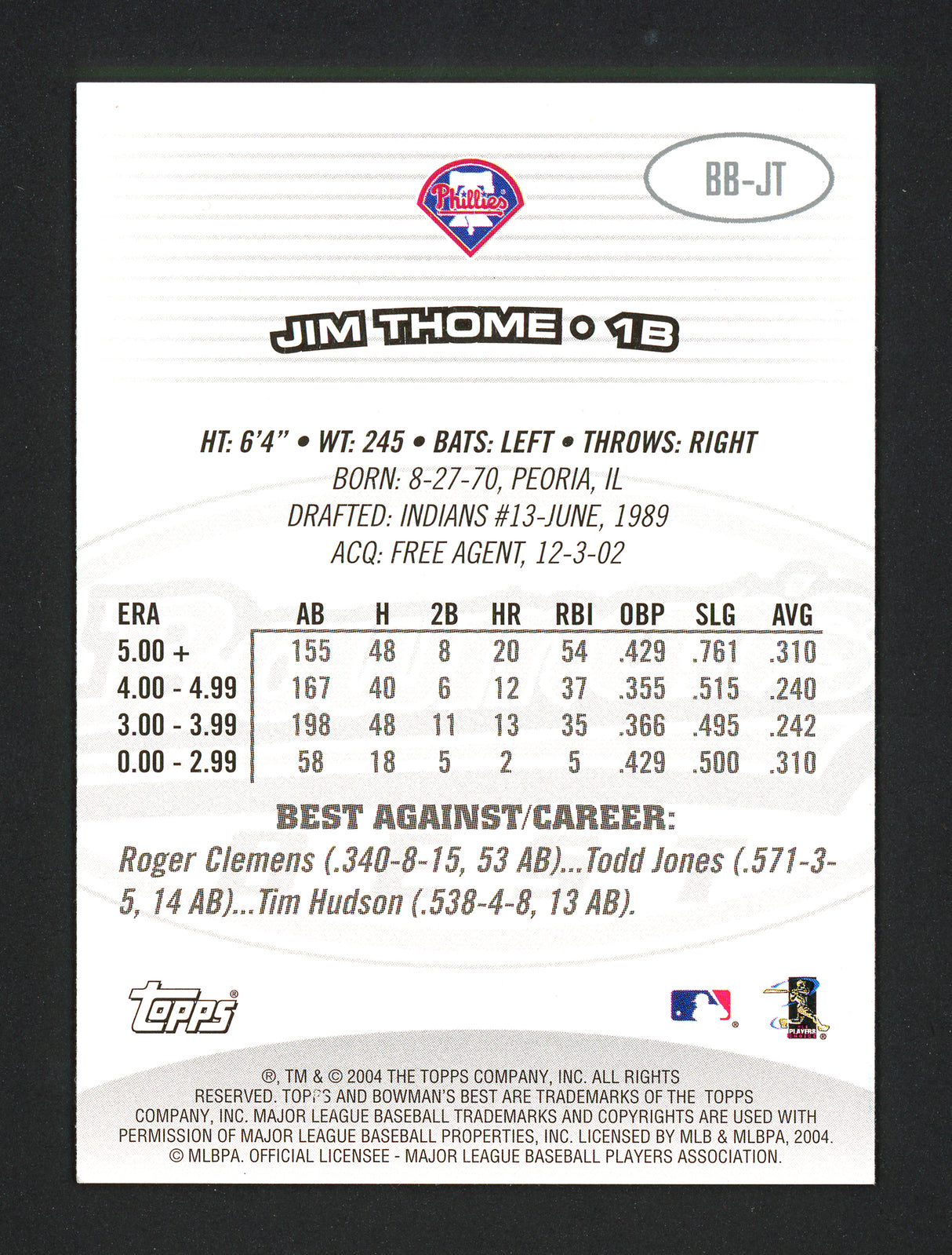 Jim Thome Autographed 2004 Bowman's Best Card #BB-JT Philadelphia Phillies SKU #160494