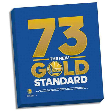 Golden State Warriors 73 Gold Standard Stretched 22x26 Canvas