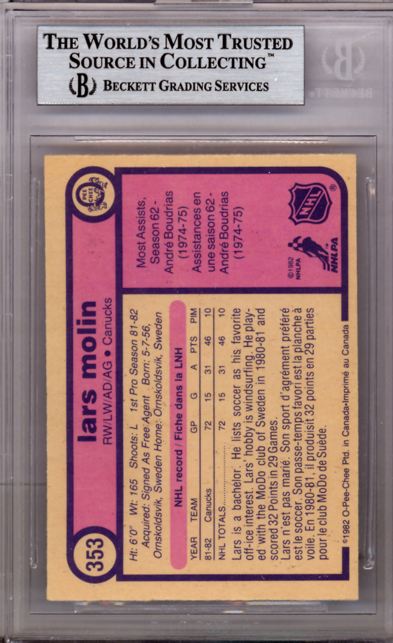 Lars Molin Autographed 1982 O-Pee-Chee Card #353 Vancouver Canucks Beckett BAS #9889161